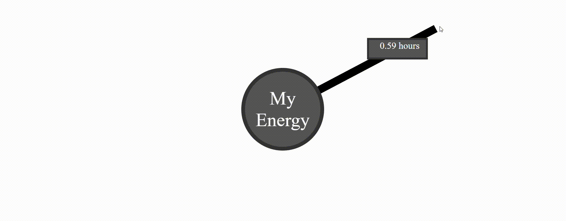 energy tracker